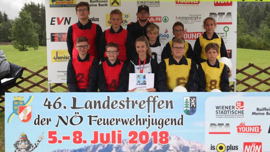 Feuerwehrjugendlager 2018